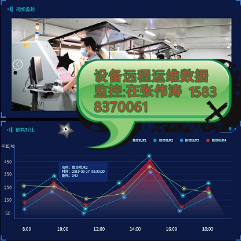 河南鄭州華為合作合作伙伴，工業(yè)物聯(lián)網(wǎng)，設(shè)備遠程監(jiān)控運營 云服務(wù)