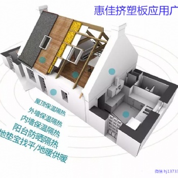 洛陽(yáng)擠塑板選【惠佳】里外兩個(gè)世界，保溫建材一絕