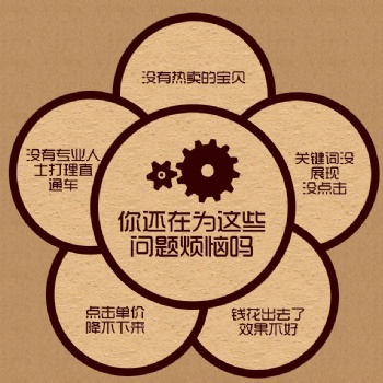 東莞清溪代運(yùn)營(yíng) 電商團(tuán)隊(duì)培訓(xùn) 電商顧問(wèn) 誠(chéng)信通代運(yùn)營(yíng)
