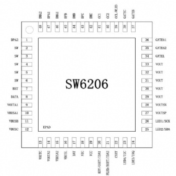 智融SW6206全協(xié)議雙向快充帶數(shù)碼管庫(kù)倫計(jì)移動(dòng)電源快充芯片