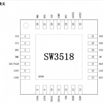 智融SW3518全協(xié)議快充芯片，支持A+C口任意口快充輸出過(guò)QC3.0、PD3.0、VOOC認(rèn)證車(chē)充