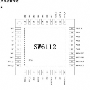 智融SW6112支持 PD 的多協(xié)議雙向快充移動(dòng)電源解決方案