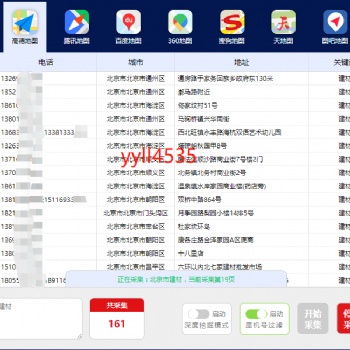 鷹眼智能營銷系統(tǒng)中的采集功能怎么樣？