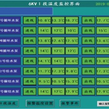 鄭州泰恩科技有限公司TN-TA100變電站智能監(jiān)測