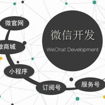 營(yíng)銷模式.商標(biāo).400電話.公眾號(hào).APP開發(fā).網(wǎng)站建設(shè)