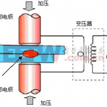 2020中國-東盟(越南)焊接切割展覽會(huì)