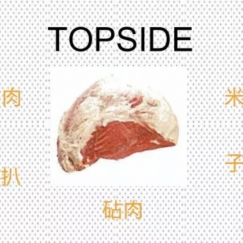 牛臀肉進(jìn)口稅金---東莞博雋進(jìn)口報(bào)關(guān)