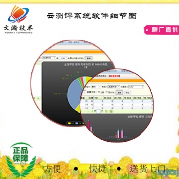 源城區(qū)標(biāo)準(zhǔn)化閱卷系統(tǒng) 的閱卷軟件分類