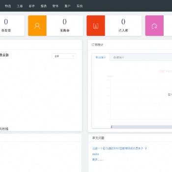 亞馬遜ERP管理系統(tǒng)，貼牌獨立部署走向成功
