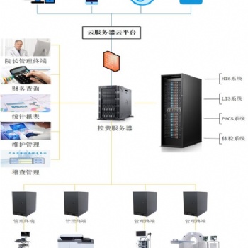 華浩慧**防漏費系統(tǒng)