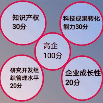 如何避免無(wú)錫江陰高新技術(shù)企業(yè)申報(bào)不通過(guò)的錯(cuò)誤