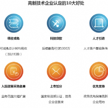 無(wú)錫新吳區(qū)貿(mào)易行業(yè)能否申報(bào)高新技術(shù)企業(yè)