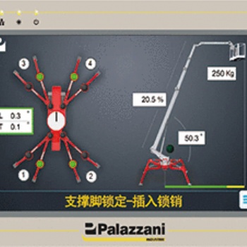 北京，上海，南京，深圳高空作業車維修，維保