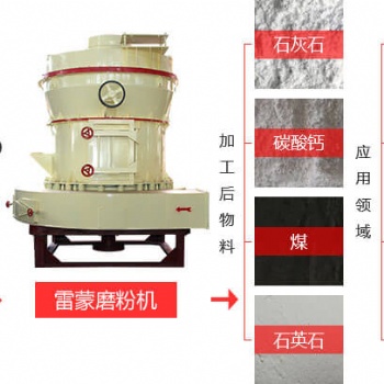 超細(xì)磨粉機(jī)產(chǎn)量受“水”的影響