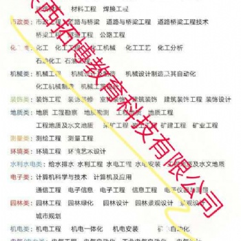 陜西省工程師申報現(xiàn)在就可以準(zhǔn)備材料啦