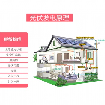 耀創(chuàng)_光伏電站_家庭離網(wǎng)并網(wǎng)系統(tǒng)_太陽能發(fā)電設備廠家_太陽能發(fā)電系統(tǒng)