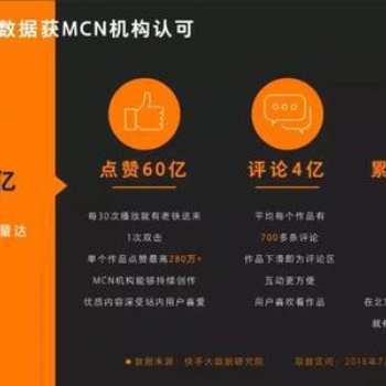 華翼文化快手運(yùn)營(yíng)提升點(diǎn)贊率