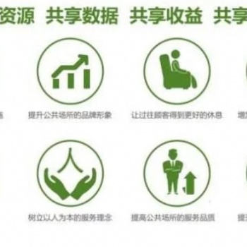 成都華誠眾享順利進入共享時代，創業新風口