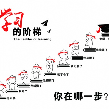 江蘇五年制專轉(zhuǎn)本備考，“課”不容緩，全力以“復(fù)”