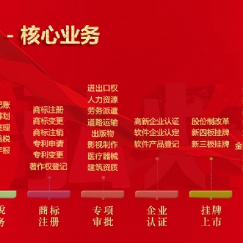 增值電信業(yè)務(wù)經(jīng)營許可證