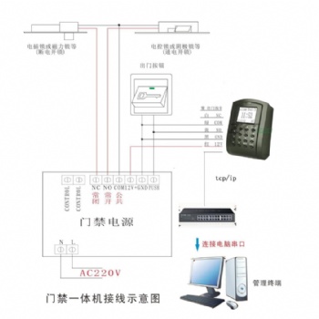 青島弱電工程門禁考勤樓宇對(duì)講