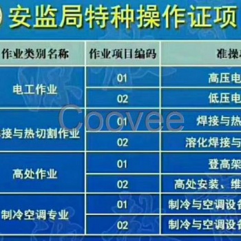 新疆電工培訓掌握電工實操技術(shù)到譽才優(yōu)學