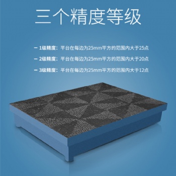 鑄鐵平臺(tái)它具有什么優(yōu)勢