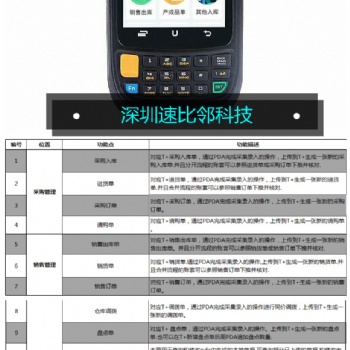 T+條碼PDA,移動數據采集器，掃碼槍