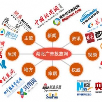 全網(wǎng)營銷推廣,財經(jīng)商業(yè)新聞發(fā)稿，企業(yè)軟文門戶網(wǎng)站發(fā)布
