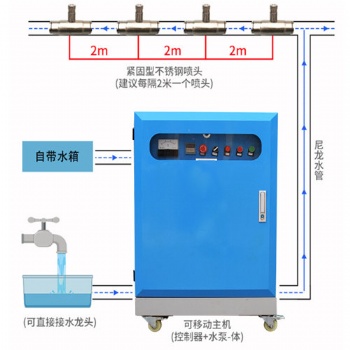 湖南株洲造霧機(jī)圍擋降塵圍擋噴淋