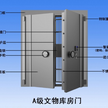 定制批發(fā)鋼制金庫門 防水密封金庫門 密室移動金庫門 銀行防盜門
