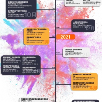2020年非洲絲網(wǎng)印刷展覽會