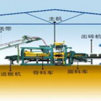 天津浩海機(jī)械供應(yīng)長春免燒環(huán)保PC仿石磚仿石磚磚機(jī)設(shè)備廠家