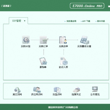 速達(dá)軟件祝各位用戶雙節(jié)歡樂(lè)-雙節(jié)活動(dòng)優(yōu)惠到底