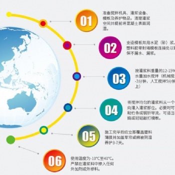鄭州通用型灌漿料廠家 加固型灌漿料價(jià)格