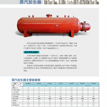 山東藍天鍋爐面向全國供應導熱油蒸汽發生器