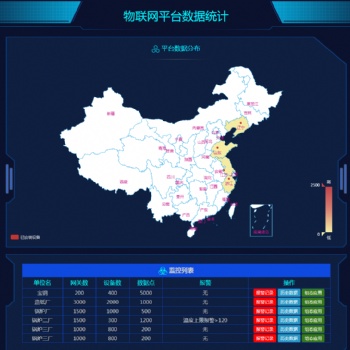 BI大數(shù)據(jù)分析數(shù)據(jù)可視化大屏展示系統(tǒng),**數(shù)據(jù)管理和分析平臺，全方位數(shù)據(jù)導(dǎo)入強大的計算性能