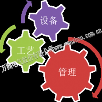 工廠企業(yè)能耗管理監(jiān)測系統(tǒng)萬洲電氣遠程節(jié)能運維服務(wù)