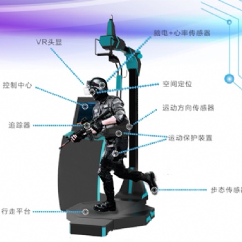 VR作戰(zhàn)心理訓練訓練系統(tǒng)WRW-VR8心理咨詢室