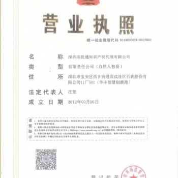 固戍商標注冊專利申請優(yōu)惠