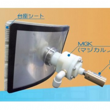 振動器系列，空氣錘系列