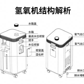 鴻福康源家用氫氣呼吸機生產廠家