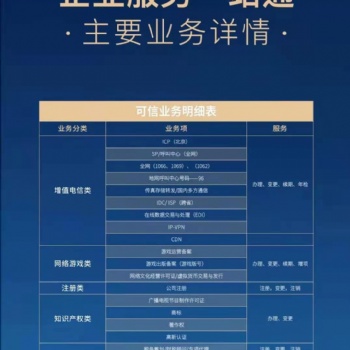 北京代理記賬，企業年檢納稅申報，**企業服務