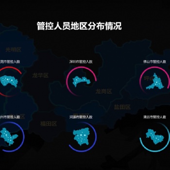 公安情報(bào)信息研判平臺(tái)搭建—源中瑞