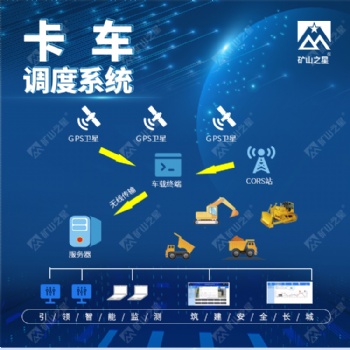 威海晶合卡車在線監(jiān)測(cè)系統(tǒng)