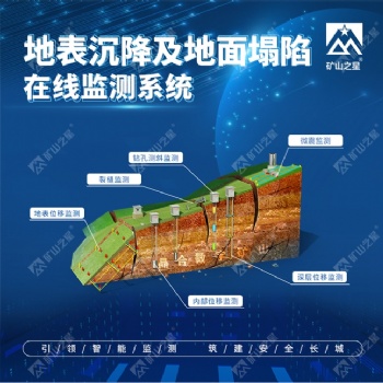威海晶合地表沉降和地面塌陷在線監(jiān)測(cè)系統(tǒng)