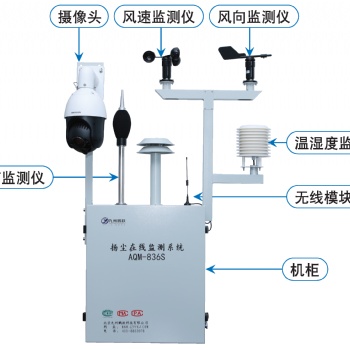 環(huán)保聯(lián)網(wǎng)在線型空氣質量監(jiān)測系統(tǒng)AQM-836S