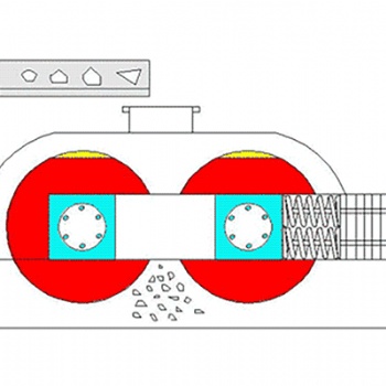 800X1000對(duì)輥破碎機(jī)(kjzj.com)