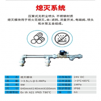 粉塵輸送管道火花探測(cè)器(帶熄滅裝置)