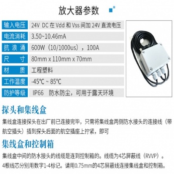 面粉、魚粉除塵管道火花探測(cè)和熄滅系統(tǒng)